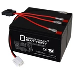 Mighty Max 12V 7AH Sla Battery Compatible With Razor RSF350 Electric Sport Bike. Fixed Price $54.99.