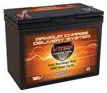 Vmax MR96-60 12V 60AH Agm Dp Cyc Battery For Minnkota Endura 50LB Trolling Motor. Fixed Price $169.93.