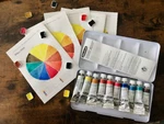 Schmincke Horadam Artistic Watercolor Set (74510) Wheel, Pan. Fixed Price $5.99.