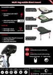 Bontrager Aeolus Verse Saddle Direct Mount Samsung SMARTTAG2 (included). Fixed Price $47.99.
